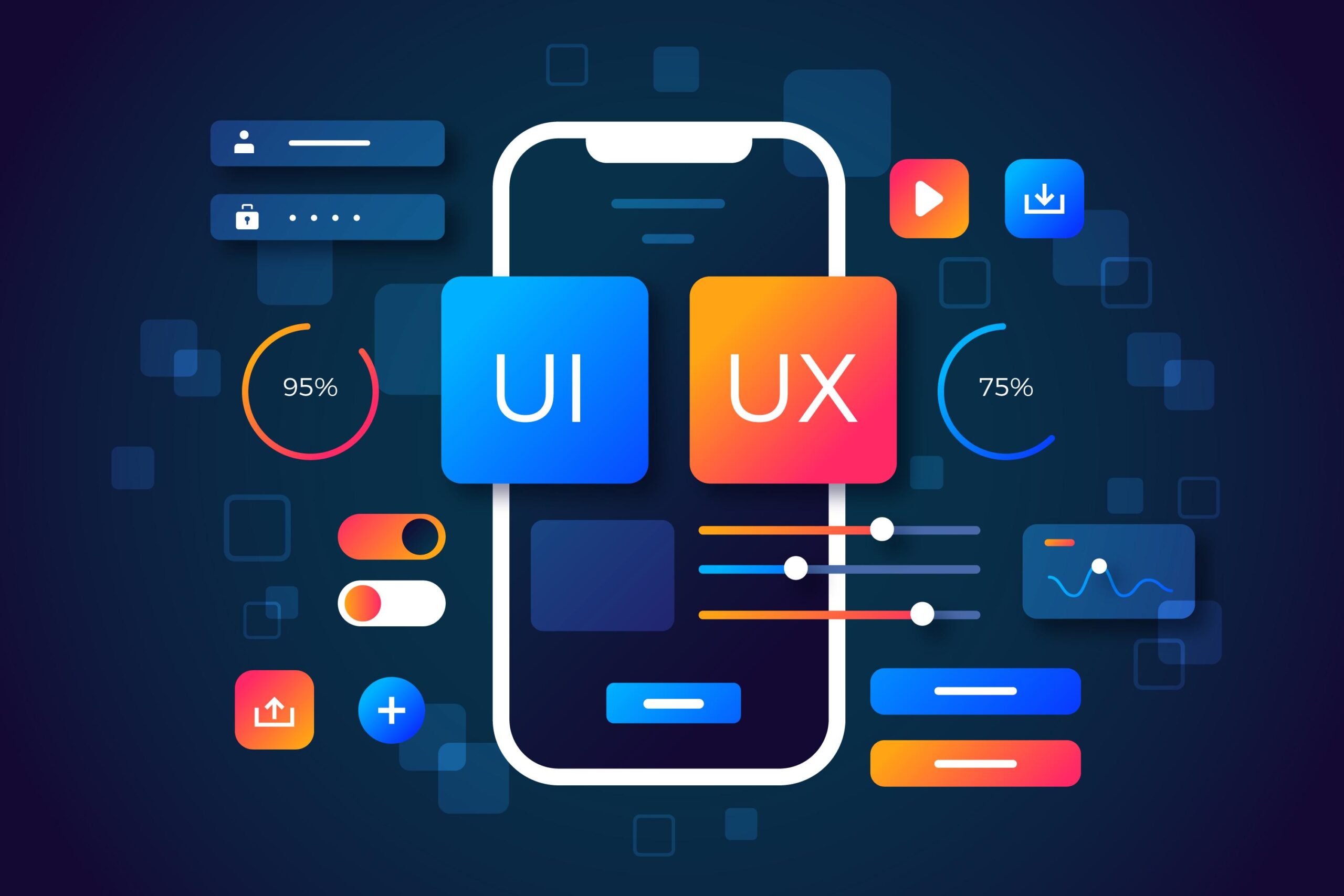 UI/UX Design Explained: Why It’s Essential for Digital Success